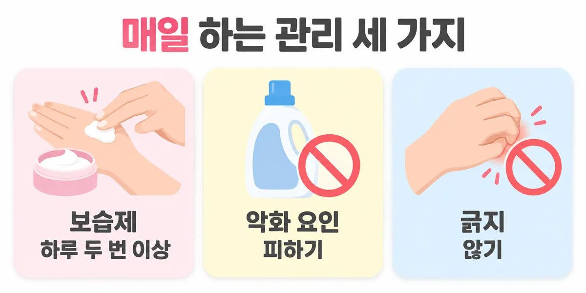 보습제 하루 두 번 이상, 악화 요인 피하기, 긁지 않기의 세 가지 매일 관리