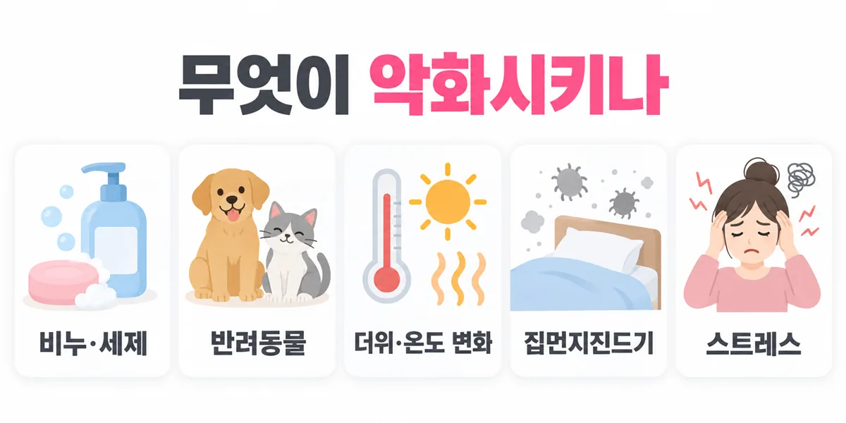 비누와 세제, 반려동물, 더위와 온도 변화, 집먼지진드기, 스트레스 등 아토피 악화 요인