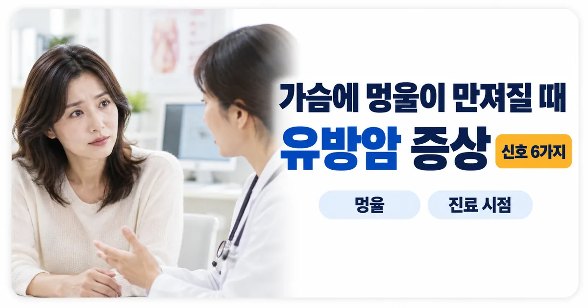 진료실에서 의사에게 유방 증상을 상담하는 여성과 분홍 리본