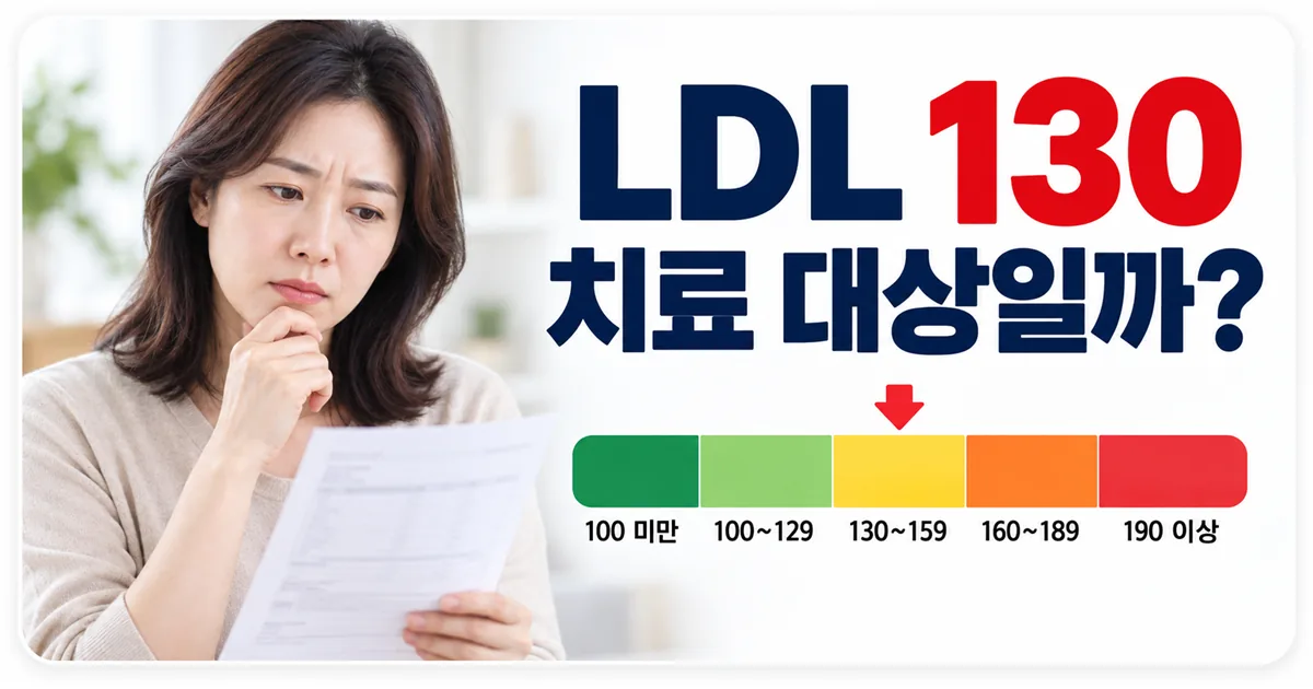 LDL 콜레스테롤이 100 미만부터 190 이상까지 다섯 구간으로 나뉘는 것을 5색 막대로 보여주는 안내 이미지