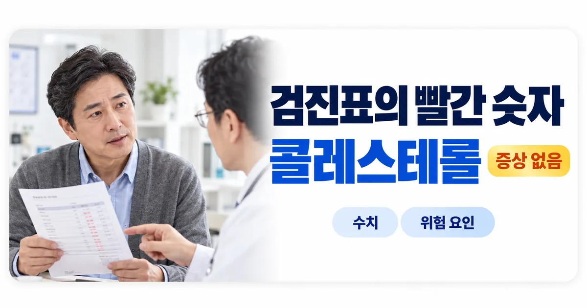 건강검진 결과표의 콜레스테롤 수치를 확인하는 사람과 혈관 단면 이미지