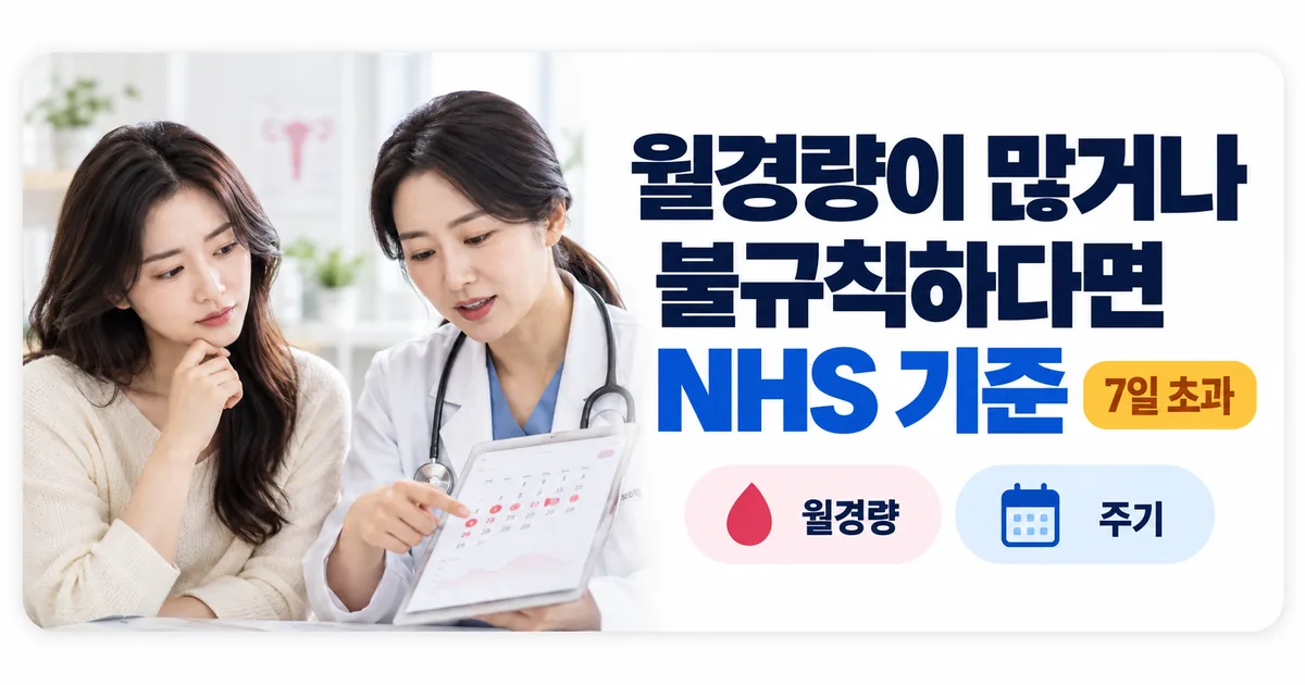 진료실에서 월경 기록을 보여 주며 상담하는 여성과 월경량·주기를 점검하라는 안내 이미지