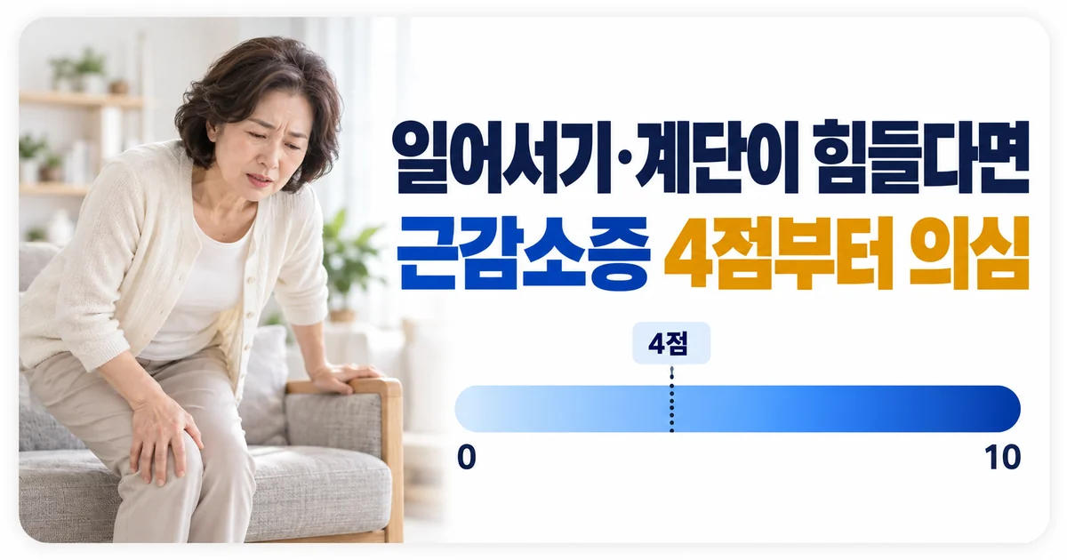 의자에서 일어서기와 계단이 힘들다면 근감소증을 의심하라며 0점에서 10점 사이 4점 지점을 보여주는 안내 이미지
