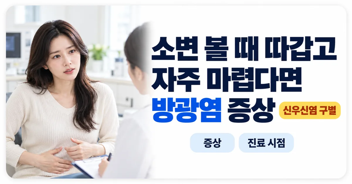 진료실에서 소변 증상을 설명하는 환자와 방광 아이콘을 보여 주는 안내 이미지