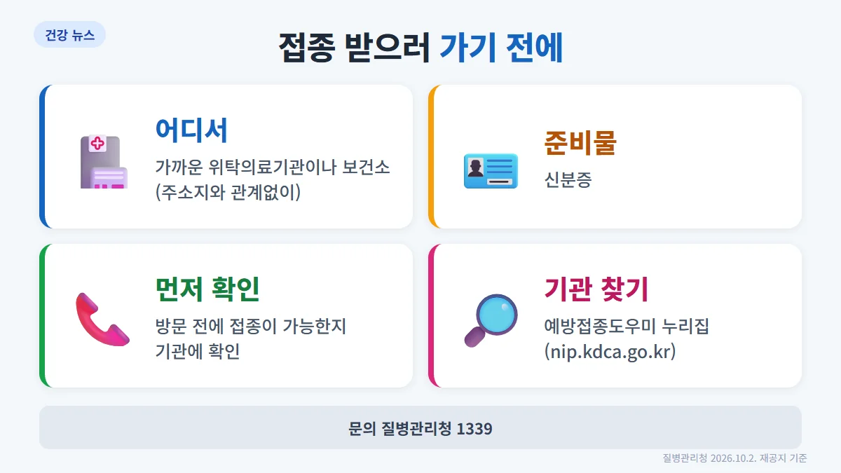 접종 전 확인할 것 네 가지