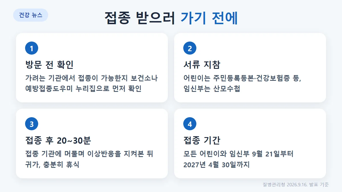 접종 받으러 가기 전 확인할 것 네 가지