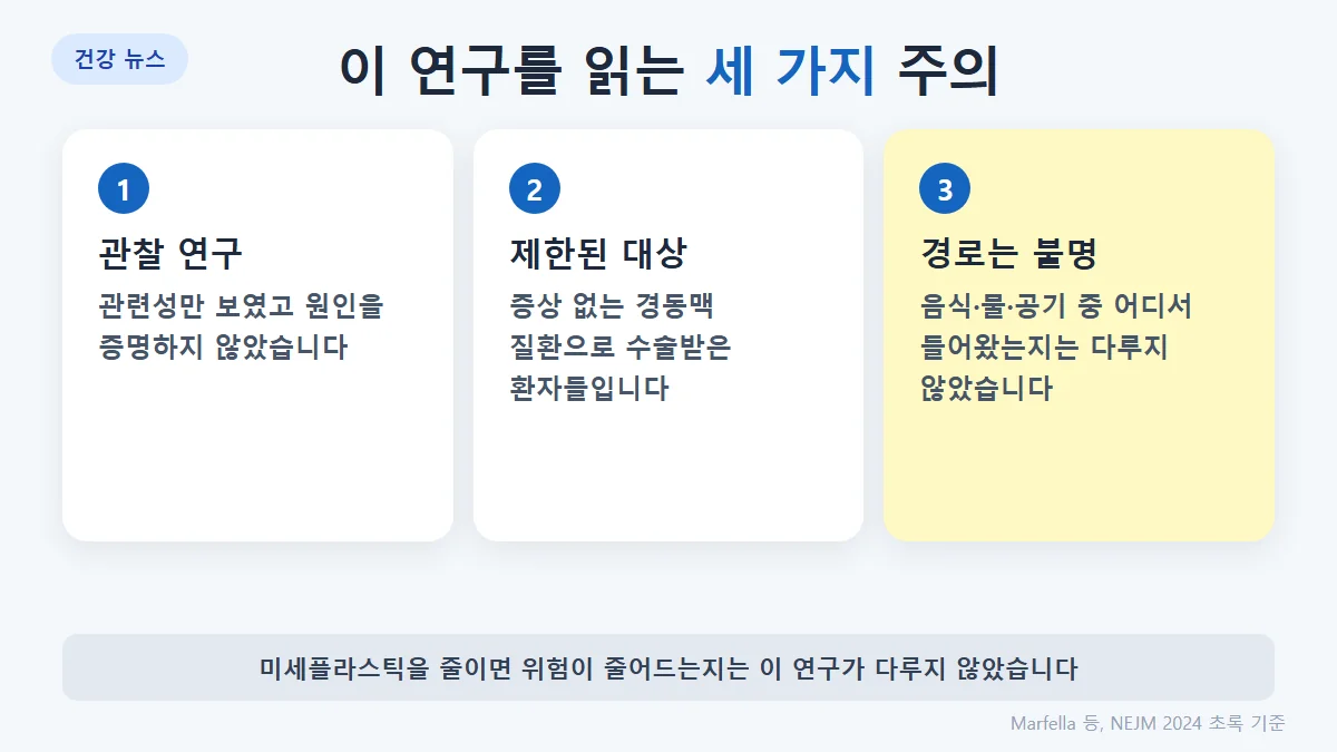 이 연구를 읽는 세 가지 주의: 관찰 연구라 원인을 증명하지 못함, 수술받은 경동맥 질환 환자만 대상, 신뢰구간이 2.00~10.27로 넓음