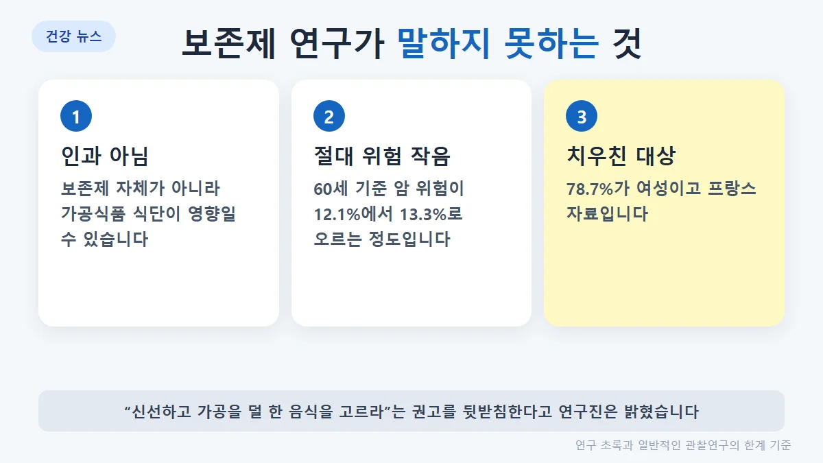 이 연구가 말하지 못하는 것: 관찰연구, 여성 78.7%, 보존제는 가공식품 식단의 지표일 수 있음, 7.6년 추적