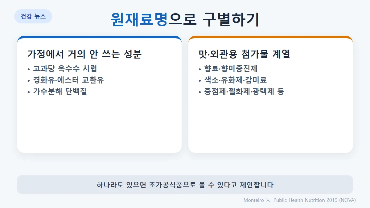 초가공식품을 알아보는 원재료명 단서: 고과당 옥수수 시럽, 경화·에스터 교환 유지, 가수분해 단백질처럼 가정에서 거의 쓰지 않는 성분, 향료·향미증진제·색소·유화제·감미료·증점제 같은 첨가물 계열