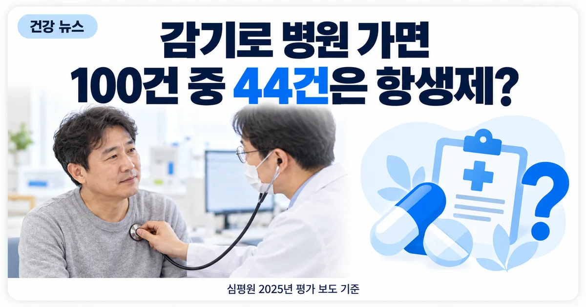 진료실에서 처방전을 받는 환자와 의사, 항생제 알약 아이콘으로 감기 항생제 처방률을 안내하는 모습