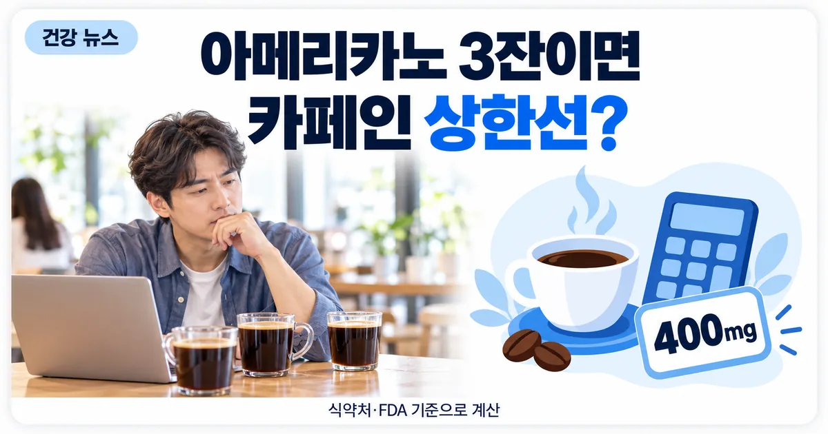 사무실 책상 위에 놓인 여러 잔의 커피와 하루 카페인 400mg 기준 안내