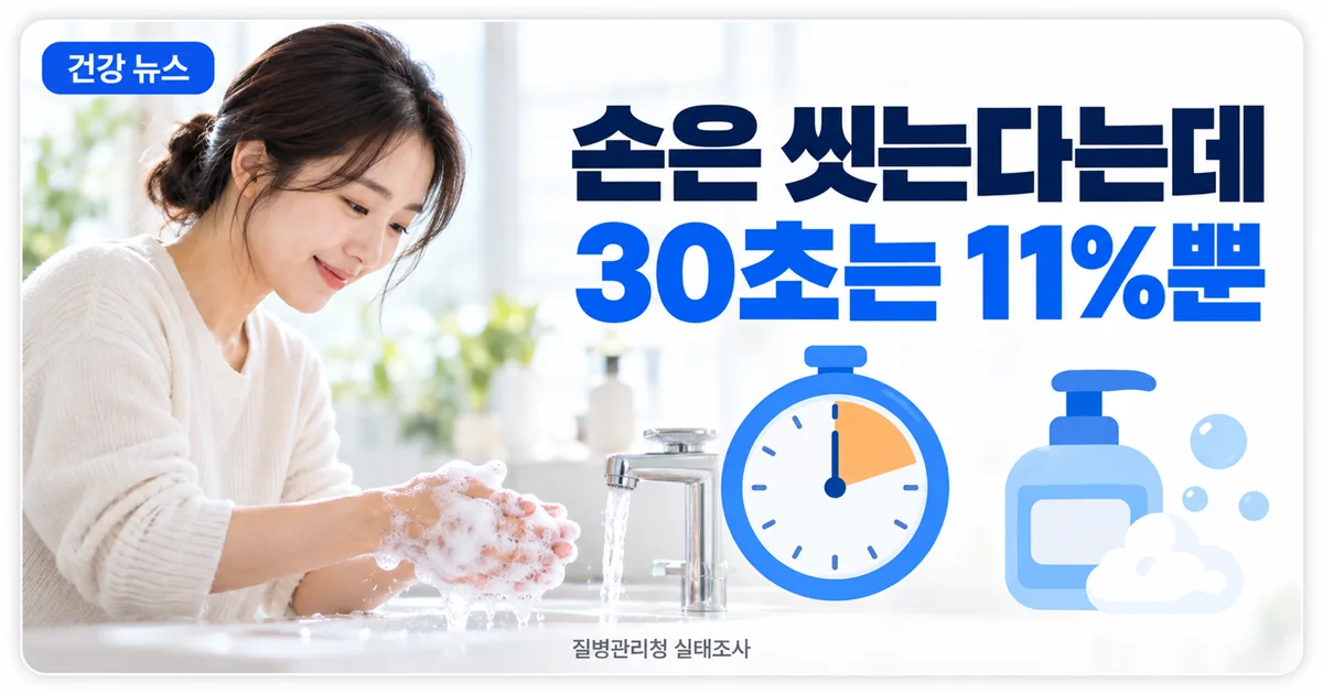 비누 거품으로 손을 씻는 모습과 초시계