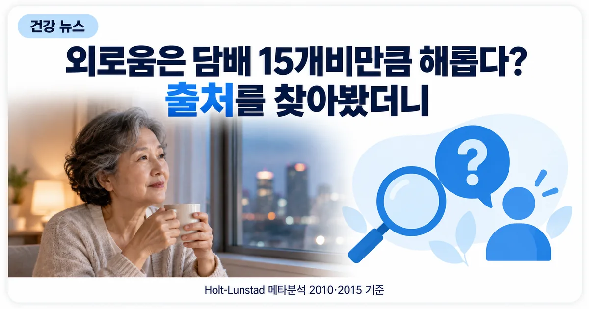 창가에 홀로 앉아 창밖을 바라보는 사람과 말풍선 속 물음표로 외로움과 사망 위험의 출처를 따져 보는 안내