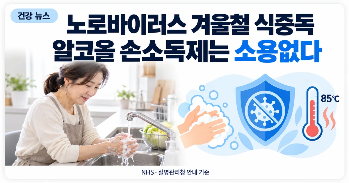 흐르는 물에 비누로 손을 씻는 사람과 바이러스 차단 아이콘
