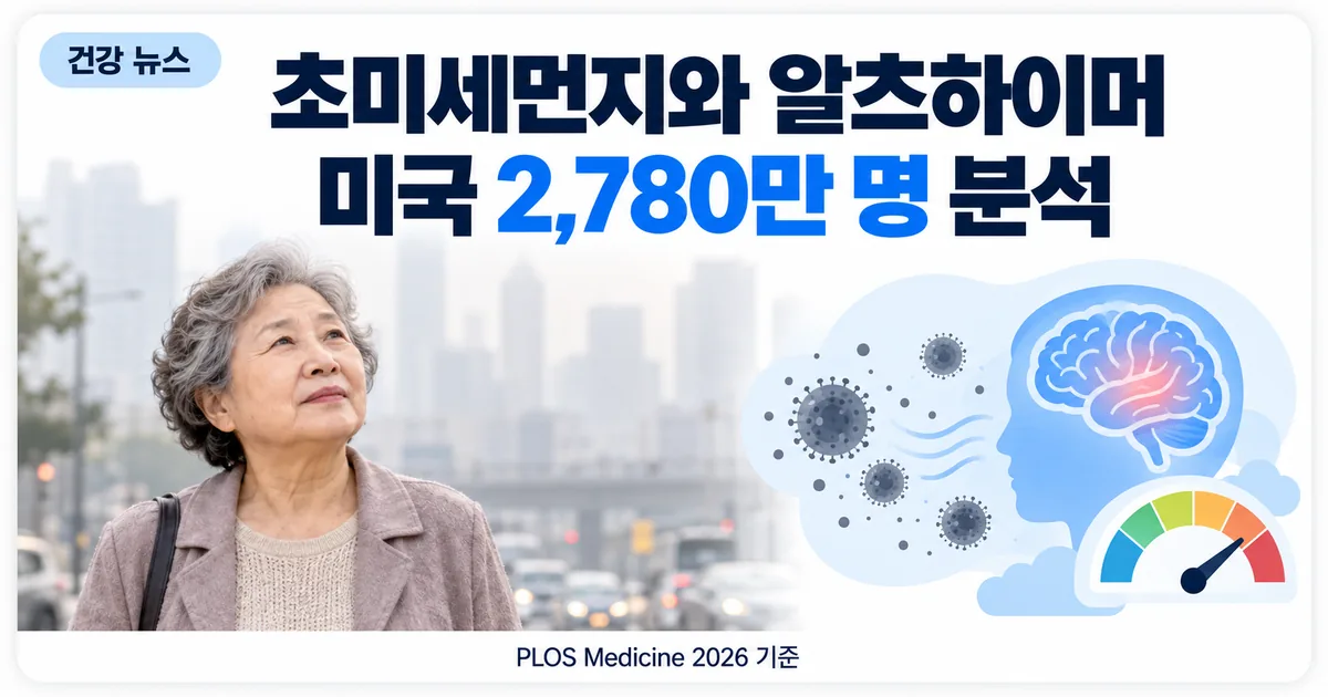 도시 대기 위로 보이는 뿌연 공기와 노인의 뇌 아이콘