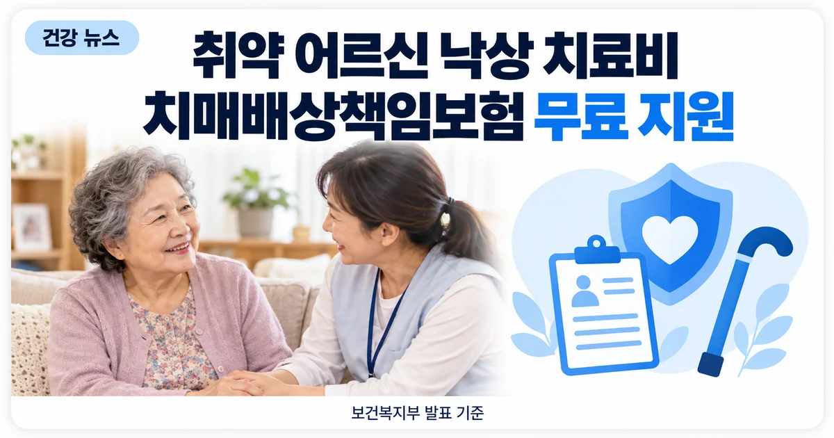 거실에서 어르신의 안부를 묻는 생활지원사와 낙상 치료비·치매배상책임보험 지원 안내