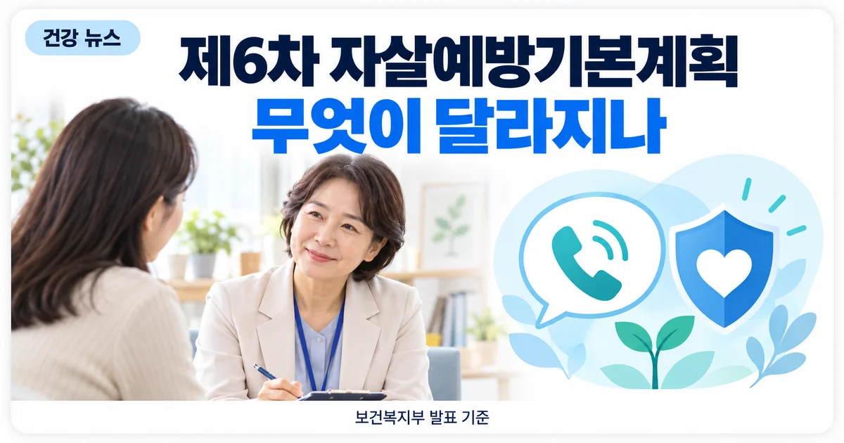 제6차 자살예방기본계획과 자살예방상담전화 109 안내