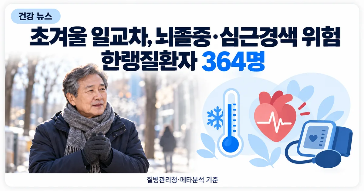 쌀쌀한 아침 목도리를 두르고 걷는 중년과 혈압계, 심장 아이콘