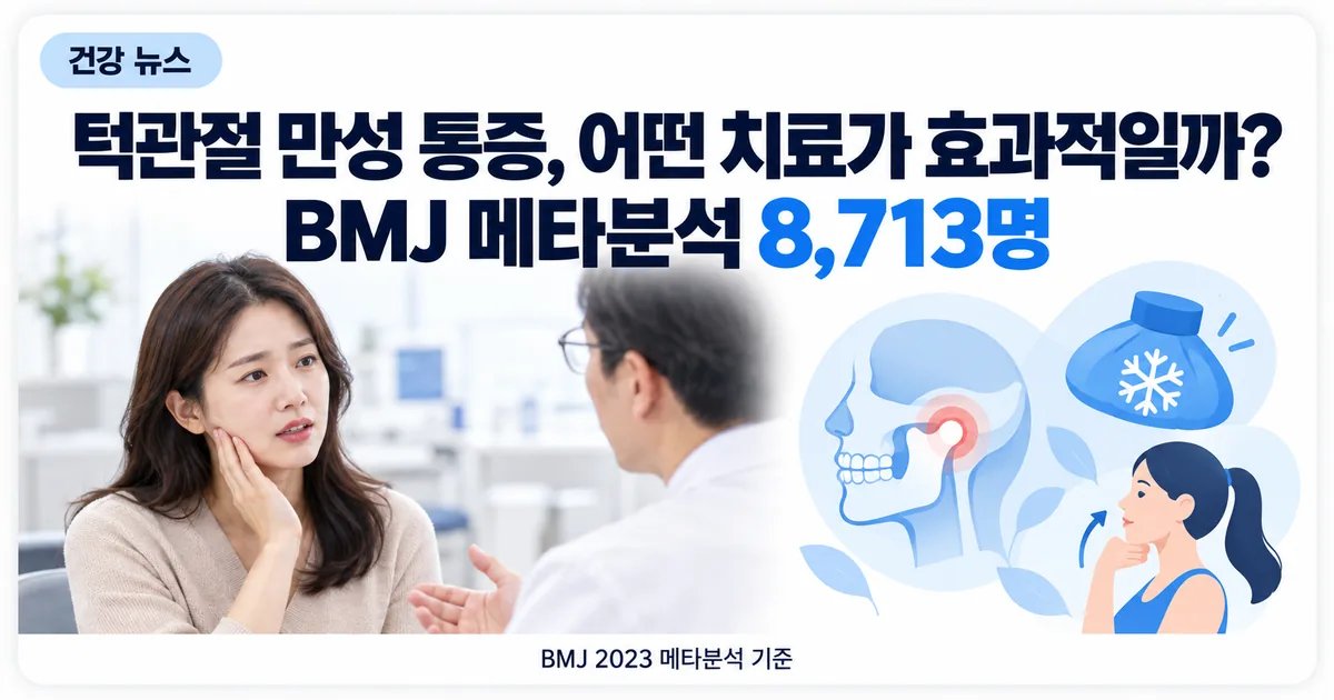 진료실에서 턱 통증을 설명하는 환자와 턱관절 모형을 보여 주는 의사