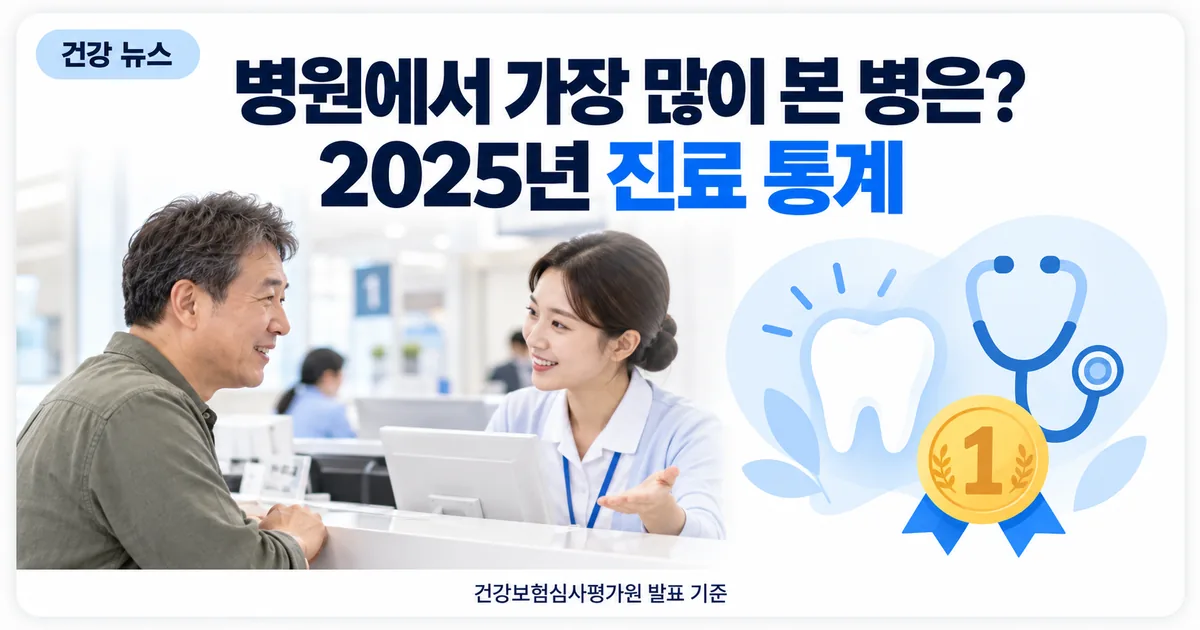 병원 접수대에서 순서를 기다리는 시민들과 진료 통계 순위 안내