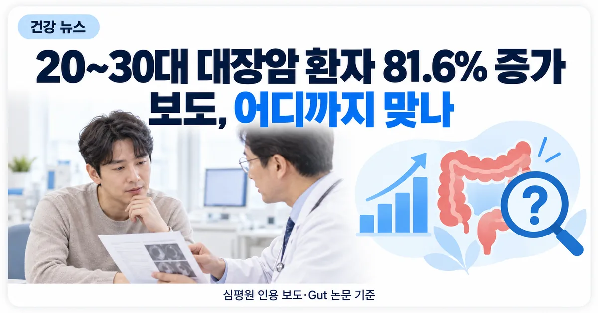 진료실에서 30대 환자에게 대장 검사 결과를 설명하는 의사와 증가 그래프